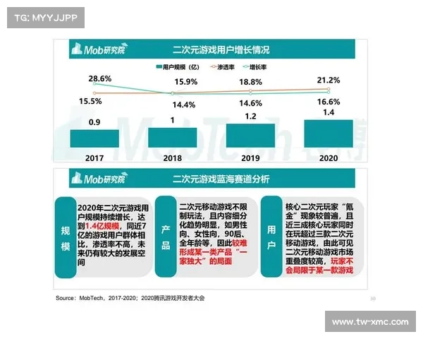 手游评测报告写作技巧全解析助你提升评测水平和内容深度 手游评测报告写作技巧全解析助你提升评测水平和内容深度