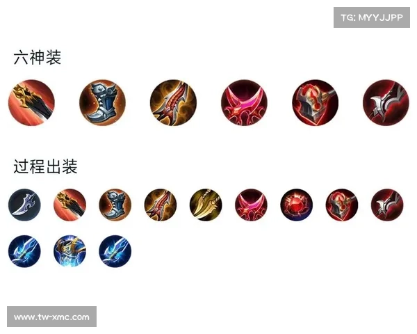 最佳悟空出装组合解析提升战斗表现的关键策略与技巧 最佳悟空出装组合解析提升战斗表现的关键策略与技巧