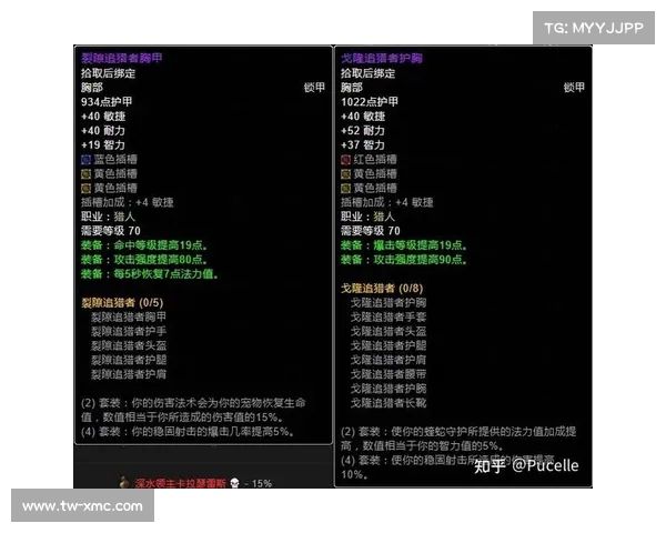 魔兽世界前锋胸甲的设计理念与实用功能深度剖析 魔兽世界前锋胸甲的设计理念与实用功能深度剖析