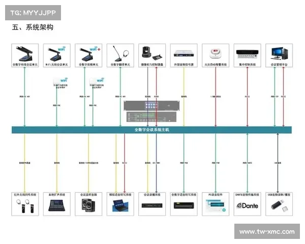 如何在会议中有效应对质疑与迟到问题 提升会议效率与团队协作
