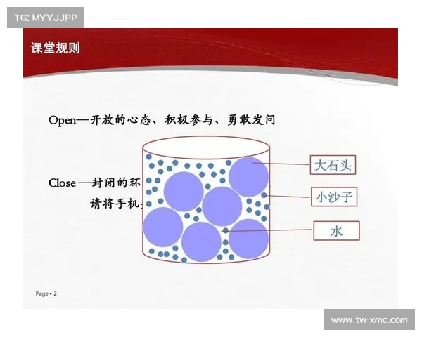 年轻球员应具备的核心技能与心态塑造之道