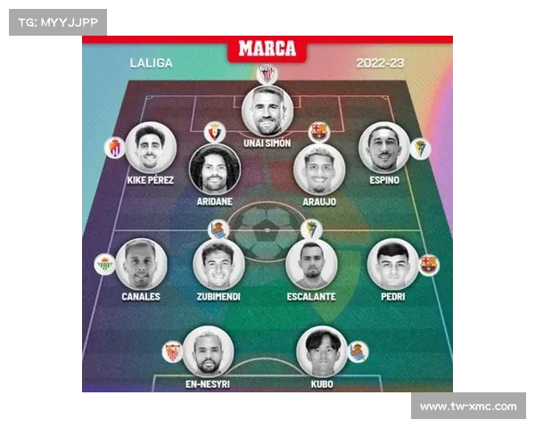 打造西甲最佳阵容的全面指南与详细步骤解析